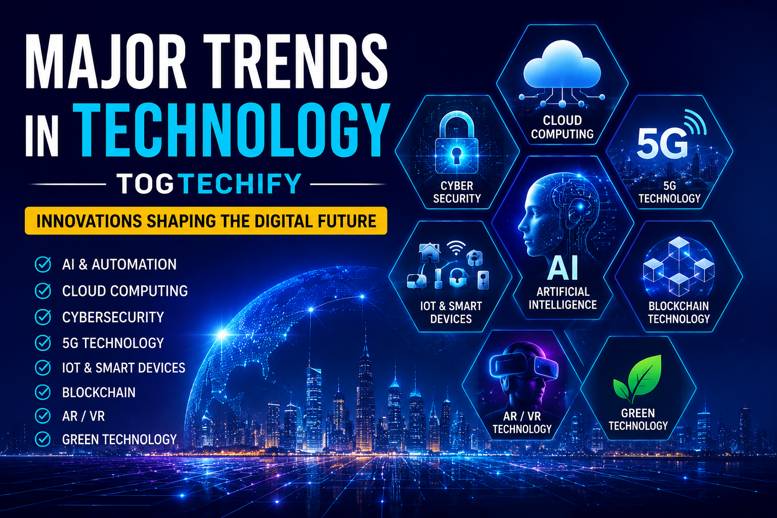 Major trends in technology TogTechify featuring AI, cloud computing, cybersecurity, 5G, blockchain, IoT, AR VR, and green technology innovations