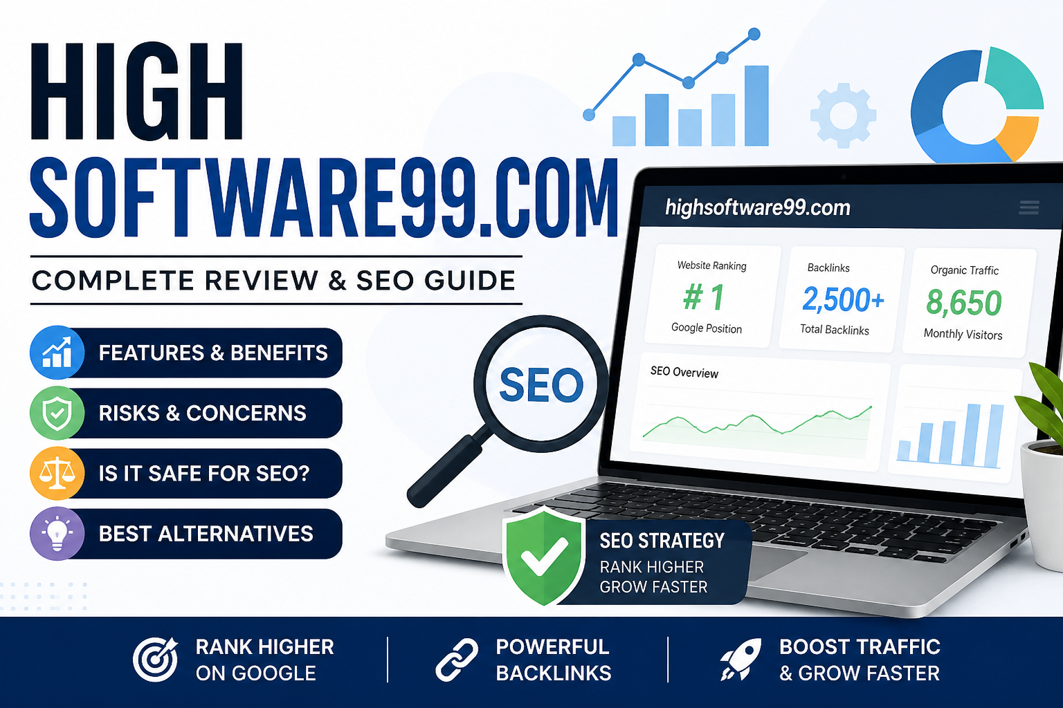 highsoftware99.com SEO review dashboard showing website ranking, backlinks, and traffic growth strategy