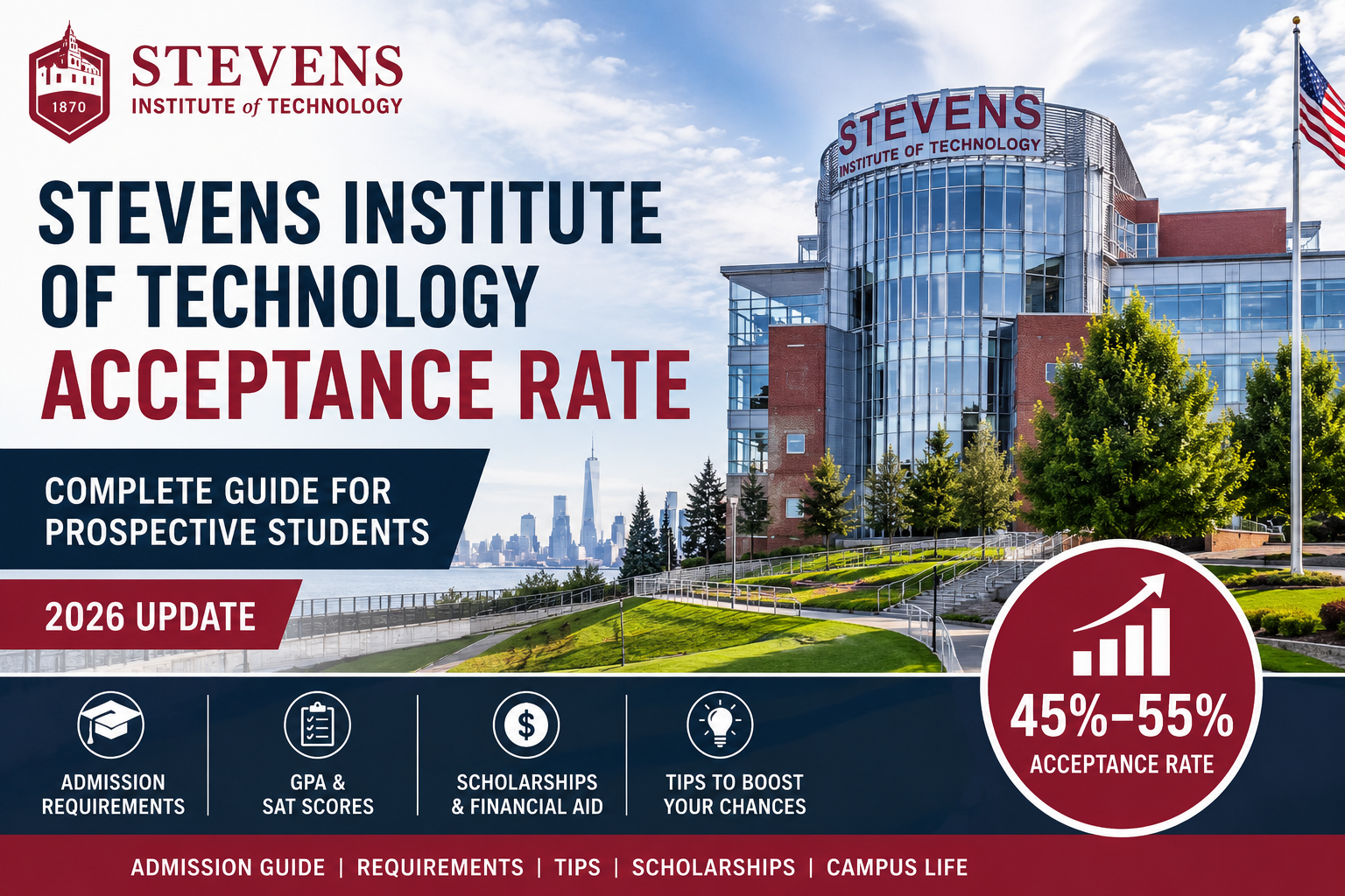 Stevens Institute of Technology acceptance rate guide showing university campus, admission requirements, GPA, SAT scores, scholarships, and acceptance statistics for prospective students.