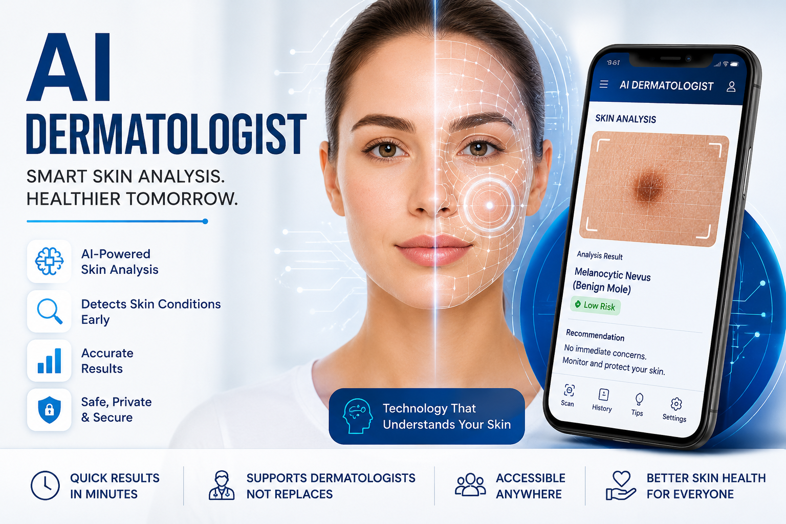 AI dermatologist analyzing facial skin conditions using artificial intelligence and smartphone skin diagnosis technology