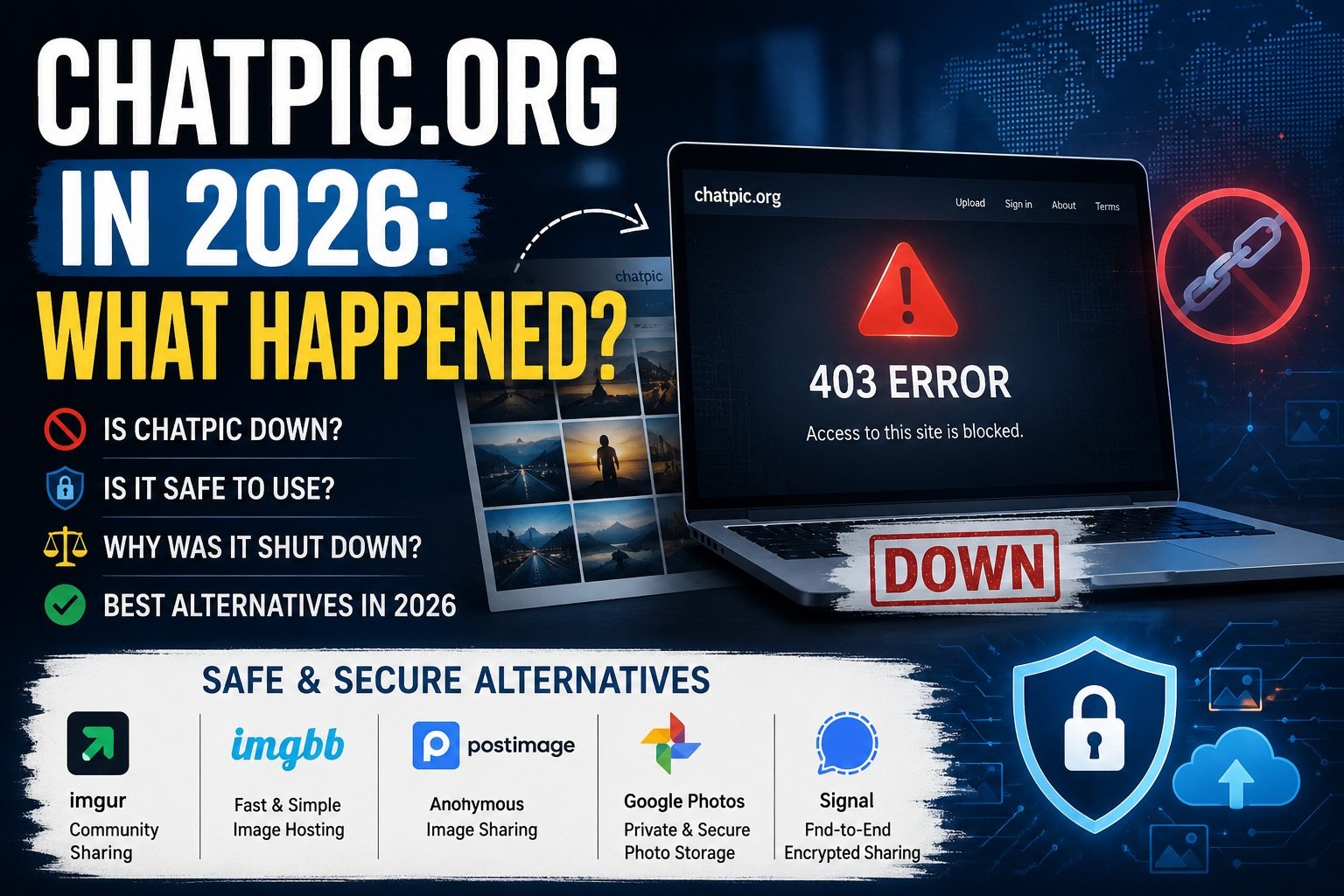 ChatPic.org in 2026 showing a 403 error screen, site shutdown concerns, privacy issues, and secure image-sharing alternatives like Imgur, ImgBB, PostImage, Google Photos, and Signal.