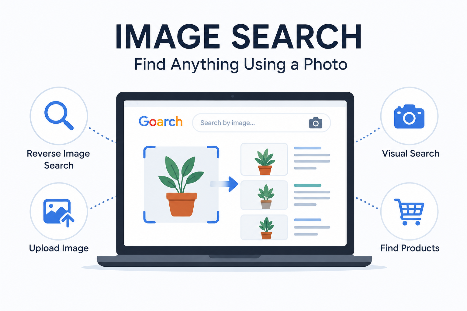 image search techniques